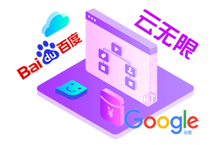 关键词自动优化